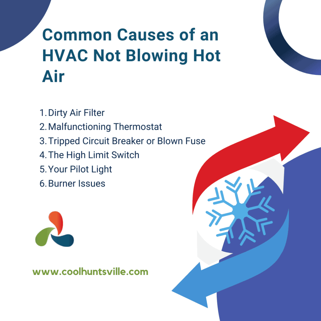 common causes of an hvac unit not blowing hot air infographic