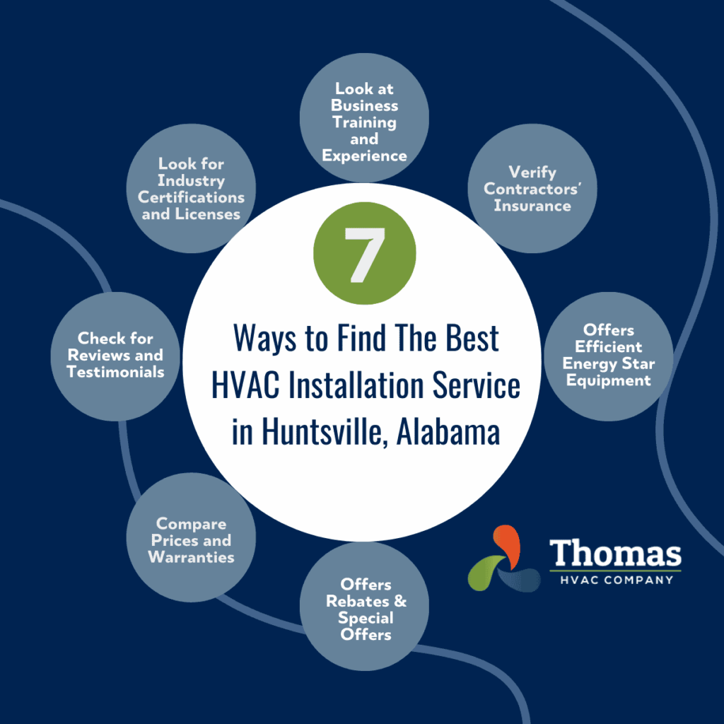 7 steps to finding the best hvac installation service infographic by thomas hvac